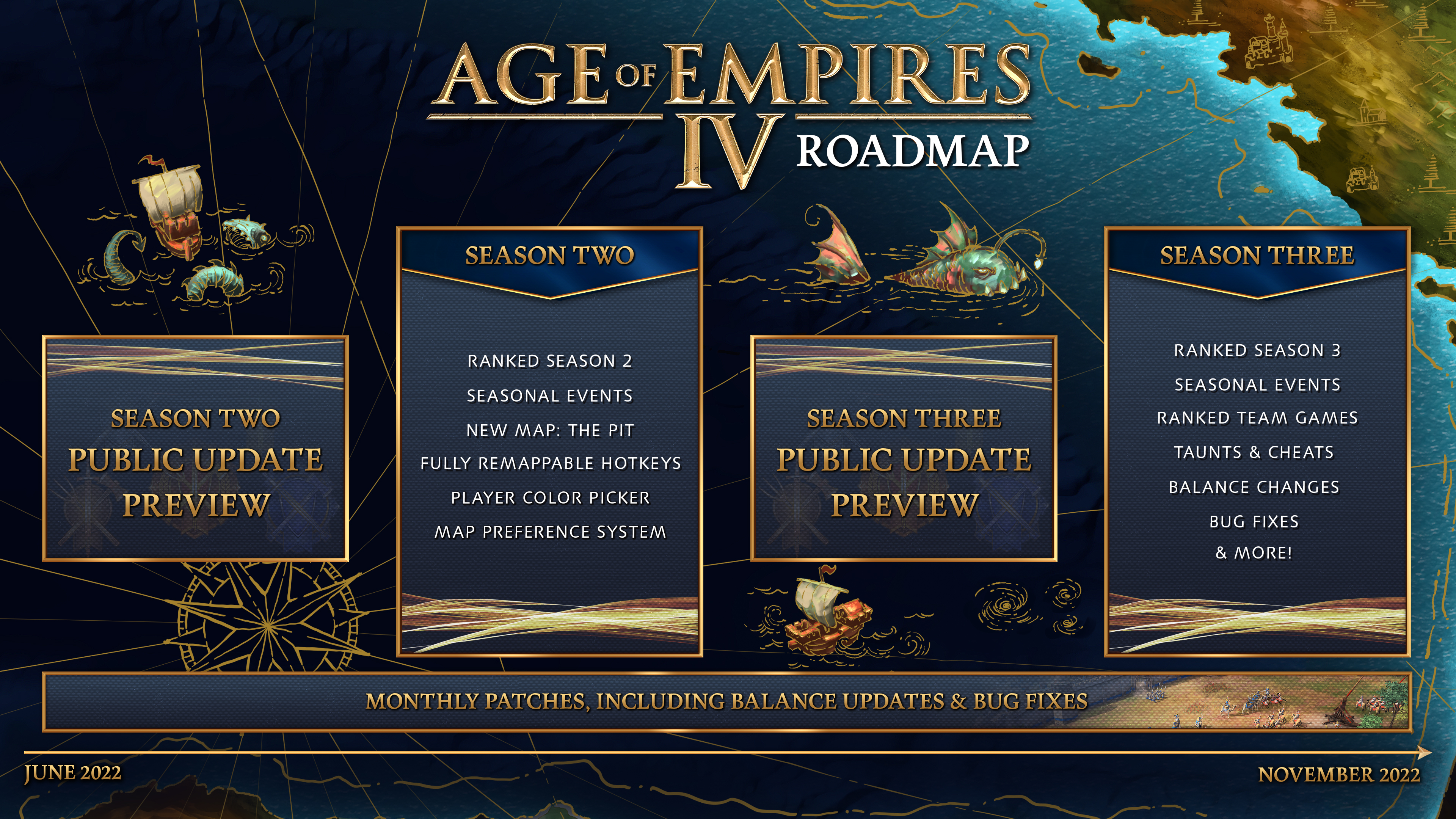 <span>Age of Empires IV</span><i>+</i>